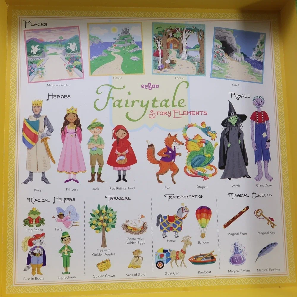 Eeboo Fairytale Spinner Game Create Your Own Story 2-4 Players 2009 Complete